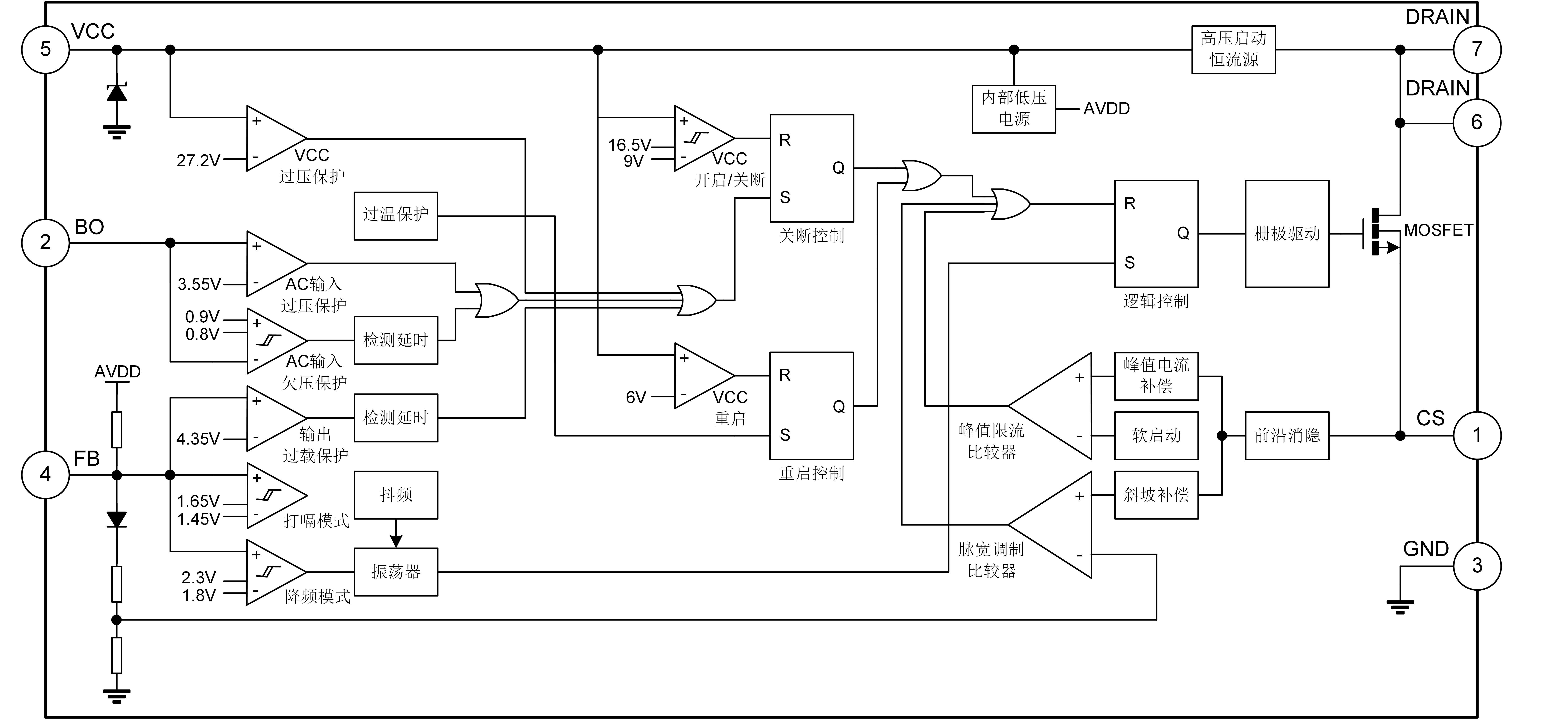 SDH8655B中文（9000&3450， PS）.png